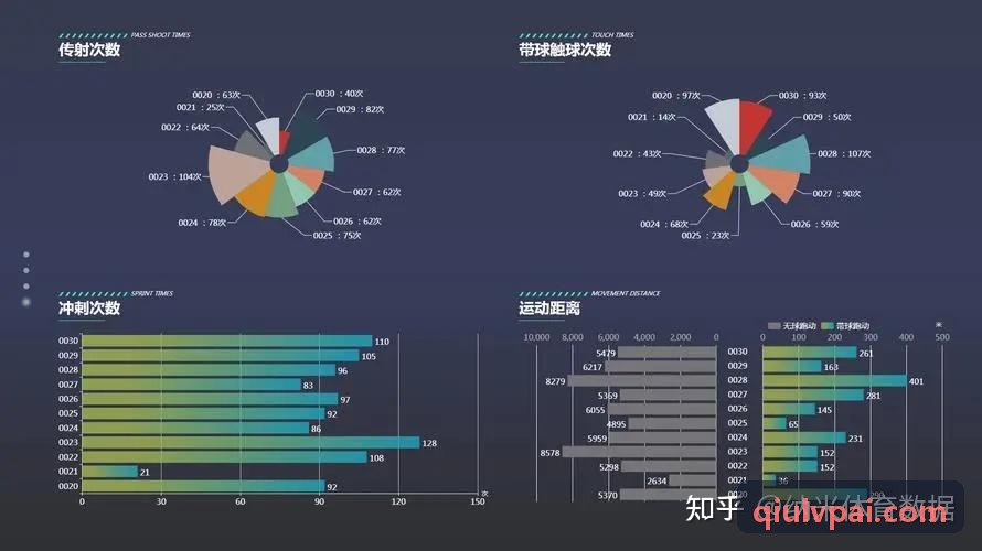 MK体育官方网站 - 精彩赛事直播与体育资讯平台在青少年足球梯队实战负荷评估与数据呈现