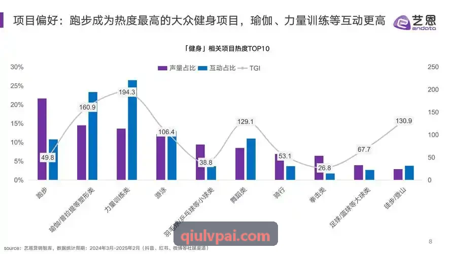 MK体育官方网站 - 精彩赛事直播与体育资讯平台在省级中长跑大队体能监控与配速优化